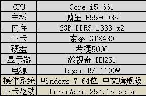 显卡超频 是多少合适