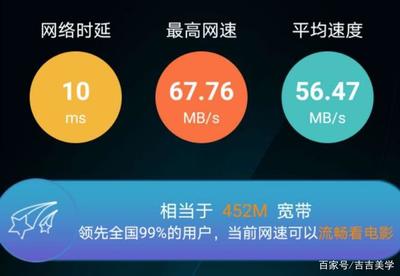 国内最高网速是多少钱