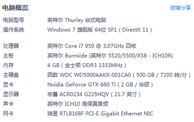 买win7系统多少钱