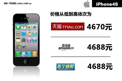 iphone4和iphone4s价格多少