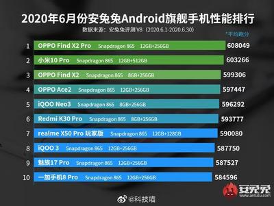 oppor17新版8G多少钱