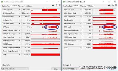 rx580交火多少瓦