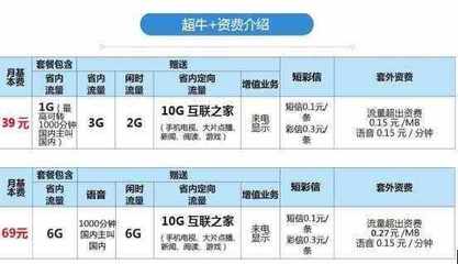 移动4g有多少兆流量套餐