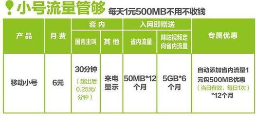 移动4g有多少兆流量套餐