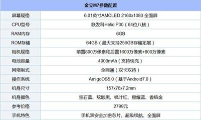 金立手机64内存是多少钱