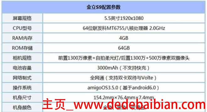 金立手机64内存是多少钱