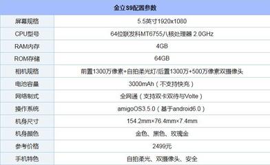 金立手机64内存是多少钱