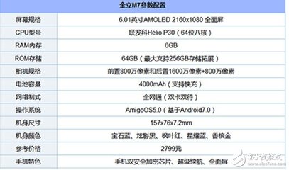 金立手机64内存是多少钱