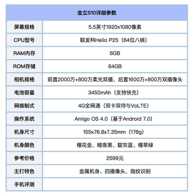 金立手机64内存是多少钱