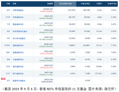 百度商业吧多少钱