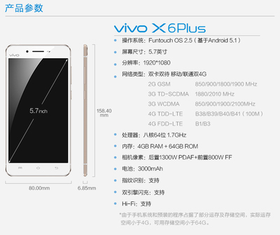 vivox6plus屏幕厚多少