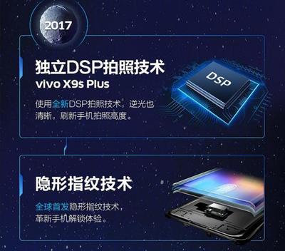 2017vivox9s多少钱