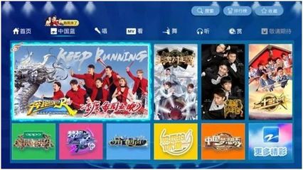 信阳联通20M光纤IPTV占多少