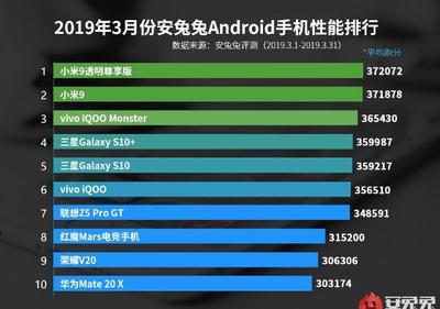 每台手机利润多少合适