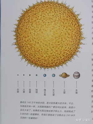 恒星直径是多少