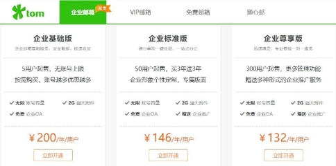 在线教育公司注册需要多少钱