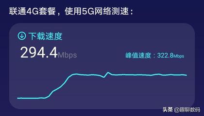 4g网络速度多少正常吗