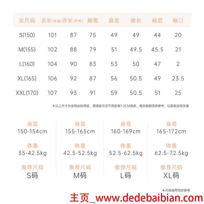 210m等于多少GB