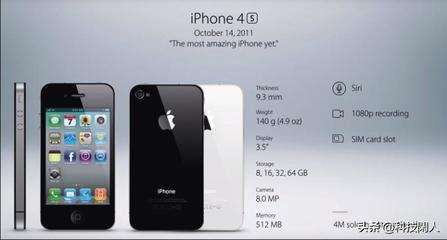 iphone4s是多少像素