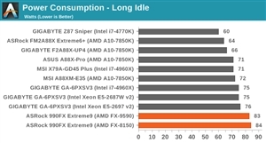 amda10功耗多少