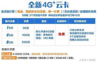 电信4g套餐月组多少