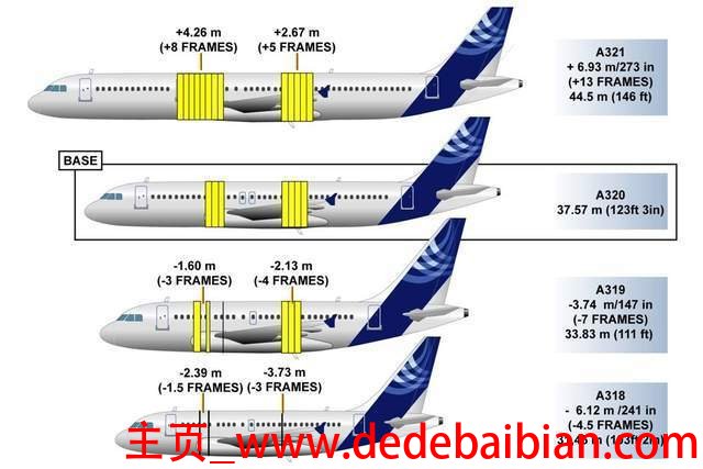 c919飞行时速多少公里