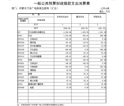 赤壁广电宽带电话多少