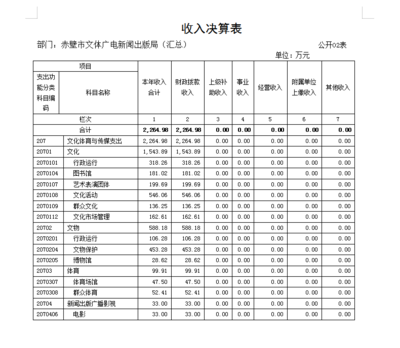 赤壁广电宽带电话多少