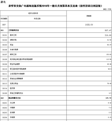 赤壁广电宽带电话多少