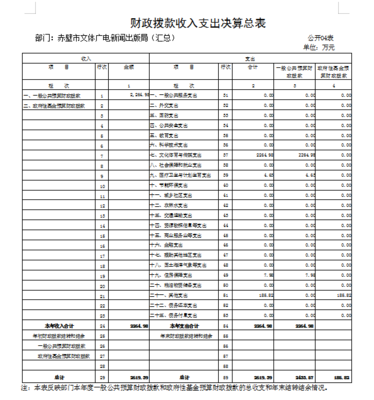 赤壁广电宽带电话多少