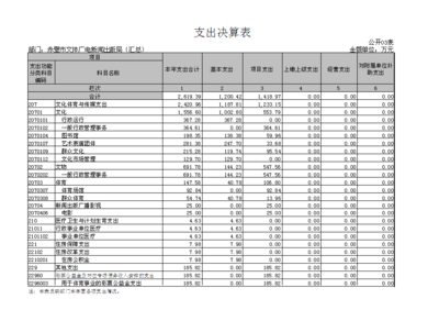 赤壁广电宽带电话多少