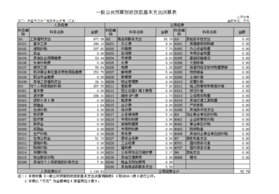 赤壁广电宽带电话多少