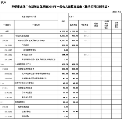 赤壁广电宽带电话多少