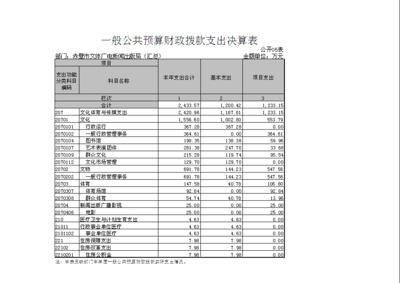 赤壁广电宽带电话多少