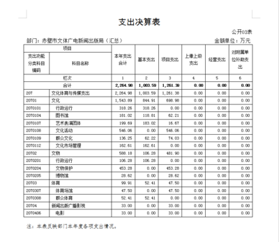 赤壁广电宽带电话多少