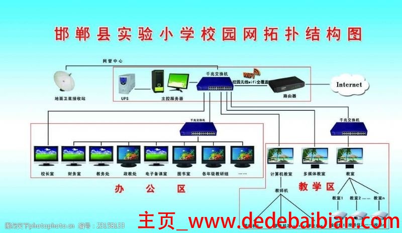 五层交换机价格是多少钱