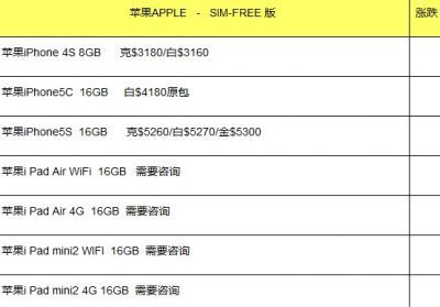 lg g2在香港卖多少钱