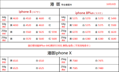 苹果手机7p多少钱官网