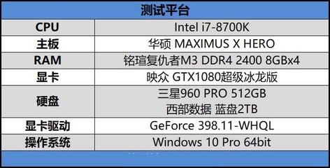 ddr4买多少频率的好