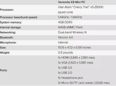 core m和z8300差多少