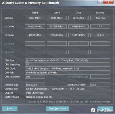 core m和z8300差多少