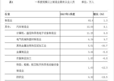 联想三厂电话号码多少钱