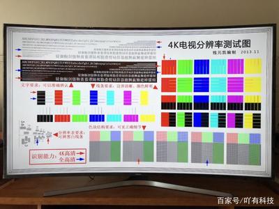 4k分辨率到底是多少