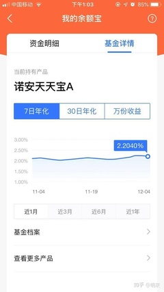 中国有多少余额宝用户