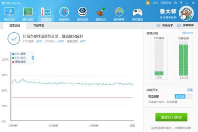 服务器温度多少合适