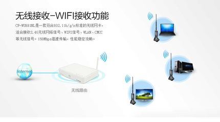 usb无线wifi多少钱