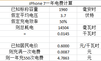 充手机一小时费多少电费