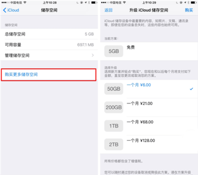 icloud默认内存有多少钱