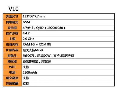 v米v10手机多少钱