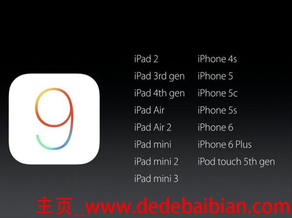 6s itunes 多少位?